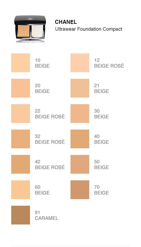 chanel cc cream vs foundation|Chanel foundation comparison chart.